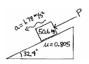 1527_Force with Coefficient of Friction.JPG